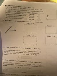 1.9 & Multiplying a vector by a scalar. (Section 2.7)
Complete the figure to the right by drawing the vectors 2ỹ and -2v.
The following statements involve a vector v and a real non-zero scalar s (s # 0).
If a statement is true, provide a numerical value for s that supports your answer
sv can have a different magnitude than v.
True/False
S =
sv can have a different direction than v.
True/False
True/False
sý can have a different sense than v.
sv can have a different orientation than v.
True/False
S =
1.10 Graphical vector addition/subtraction draw.
(Sections 2.6,2.8)
Draw a+b
Draw a - b
Draw b+a
Draw b-aả
1.11 Visual representation of a vector dot-product. (Section 2.9)
Write the definition of the dot-product of a vector a with a vector b.
Include a sketch with each symbol in the right-hand-side of your
definition clearly labeled. The sketch should include a, b, a, b,.
Result:
1.12 4 Visual representation of a vector cross-product.
(Section 2.10)
Write the definition of the cross-product of a vector a with a vector b.
Include a sketch with each symbol in your definition labeled and described.
Result:
äx b A
(0) u
where û is
and 0 is
1.13 & Properties of vector dot-products and cross-products.
(Sections 2.0.
When it
