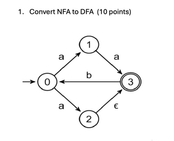 1. Convert NFA to DFA (10 points)
0
a
1
b
a
a
2
E
3