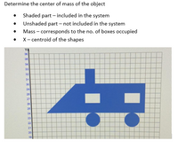 Determine the center of mass of the object
Shaded part – included in the system
Unshaded part – not included in the system
Mass - corresponds to the no. of boxes occupied
X- centroid of the shapes
YA
36
36
34
33
32
31
30
2
20
27
26
26
24
23
22
21
20
19
