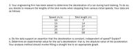 3. Your engineering firm has been asked to determine the deceleration of a car during hard braking. To do so,
you decide to measure the lengths of the skid marks when stopping from various initial speeds. Your data are
as follows:
Skid length (m)
Speed (m/s)
10
7
15
14
20
27
25
37
30
58
a. Do the data support an assertion that the deceleration is constant, independent of speed? Explain?
b. Determine an experimental value for the car's deceleration- that is, the absolute value of the acceleration
Your analysis method should involve fitting a straight line to an appropriate graph.
