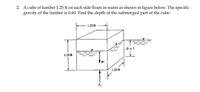 2. A cube of lumber 1.25 ft on each side floats in water as shown in figure below. The specific
gravity of the lumber is 0.60. Find the depth of the submerged part of the cube.
1.25 ft
D =?
1.25 ft
1.25 ft
