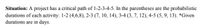 Situation: A project has a critical path of 1-2-3-4-5. In the parentheses are the probabilistic
durations of each activity: 1-2 (4,6,8), 2-3 (7, 10, 14), 3-4 (3, 7, 12), 4-5 (5, 9, 13). *Given
durations are in days.
