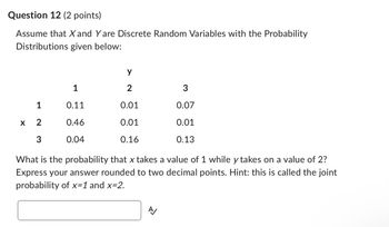 Question 12 (2 points)
Assume that X and Yare Discrete Random Variables with the Probability
Distributions given below:
1
x 2
3
1
0.11
0.46
0.04
у
2
0.01
0.01
0.16
3
0.07
0.01
0.13
What is the probability that x takes a value of 1 while y takes on a value of 2?
Express your answer rounded to two decimal points. Hint: this is called the joint
probability of x=1 and x=2.
A