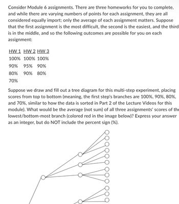 Consider Module 6 assignments. There are three homeworks for you to complete,
and while there are varying numbers of points for each assignment, they are all
considered equally import; only the average of each assignment matters. Suppose
that the first assignment is the most difficult, the second is the easiest, and the third
is in the middle, and so the following outcomes are possible for you on each
assignment:
HW 1 HW 2 HW 3
100% 100% 100%
90% 95% 90%
80% 90% 80%
70%
Suppose we draw and fill out a tree diagram for this multi-step experiment, placing
scores from top to bottom (meaning, the first step's branches are 100%, 90%, 80%,
and 70%, similar to how the data is sorted in Part 2 of the Lecture Videos for this
module). What would be the average (not sum) of all three assignments' scores of the
lowest/bottom-most branch (colored red in the image below)? Express your answer
as an integer, but do NOT include the
percent
sign
(%).
W