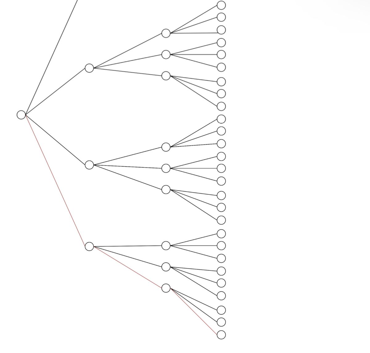 solved-suppose-we-draw-and-fill-out-a-tree-diagram-for-this-multi