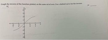 Graph the inverse of the function plotted, on the same set of axes. Use a dashed curve for the inverse.
5+
-I+
35
2