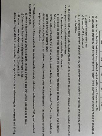 Total
243
362
132
737
a) Calculate the probability that a randomly selected subject in this study has genotype RR.
b) Calculate the probability that a randomly selected subject in this study is both genotype RR and an endurance
runner.
c) Calculate P(endurance | RR)
d) Calculate P(RR | endurance)
e) Is genotype independent of group? Justify your answer with an appropriate equality or inequality between
two probabilities.
4. The Witness test for feline leukemia has a 92.9% sensitivity and 96.5% specificity. Assume for this question that 2% of
cats in a population actually have the disease.
a) Draw a tree diagram representing this situation.
b) Calculate the probabilities for each of the following test results: true positive, false negative, true negative,
false positive.
c) What is the probability that a cat who tests positive truly does have leukemia? "Fun" fact: this probability is
called the positive predictive value.
d) What is the probability that a cat who tests negative truly does not have leukemia? This quantity is called the
negative predictive value.
5. Weights of newborn Asian elephants are approximately normally distributed with a mean of 103 kg and standard
deviation of 20 kg.
a) Sketch a density curve of this distribution. Include a numeric axis that is well-labelled and to scale.
b) Calculate the Z-score for an elephant that weighs 73 kg.
c) How much does an elephant weigh if its Z-score is 2.5?
d) Use the Empirical Rule to estimate the percentage of elephants who have weights between 63 and 103 kg.