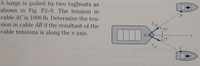 A barge is pulled by two tugboats as
shown in Fig. P2-9. The tension in
cable AC is 1000 lb. Determine the ten-
TAB
sion in cable AB if the resultant of the
|55°
cable tensions is along the x axis.
25°
TẠC
