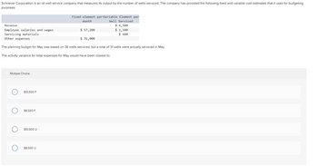 Schriever Corporation is an oil well service company that measures its output by the number of wells serviced. The company has provided the following fixed and variable cost estimates that it uses for budgeting
purposes.
Revenue
Employee salaries and wages
Servicing materials
Other expenses
Multiple Choice
The planning budget for May was based on 36 wells serviced, but a total of 31 wells were actually serviced in May.
The activity variance for total expenses for May would have been closest to:
о
о
о
$10,500 F
$8,500 F
$10,500 U
Fixed element per Variable Element per
month
Well Serviced
$ 4,500
$ 1,100
$ 600
$8,500 U
$ 57,200
$ 31,000