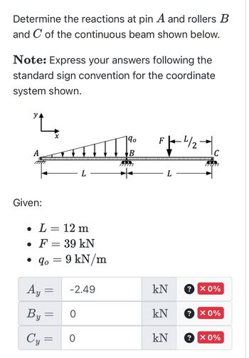 Answered Determine the reactions at pin A and bartleby