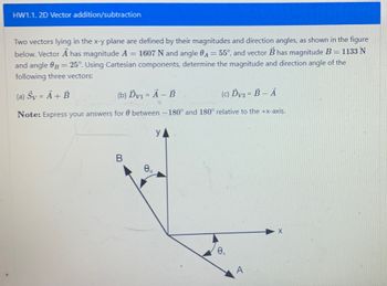 Answered: Two Vectors Lying In The X-y Plane Are… | Bartleby