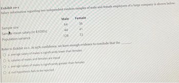 Exhibit 10-1
Salary information regarding two independent random samples of male and female employees of a large company is shown below.
Sample size
Sampe mean salary (in $1000s)
Population variance
Male
64
44
128
Female
36
41
72
Refer to Exhibit 10-1. At 95% confidence, we have enough evidence to conclude that the
O a. average salary of males is significantly lower than females
O b. salaries of males and females are equal
O c. average salary of males is significantly greater than females
O d. null hypothesis fails to be rejected