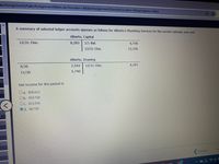 akeAssignment/takeAssignmentMain.do?invoker=&takeAssignmentSessionLocator=&inprogress=false
A summary of selected ledger accounts appears as follows for Alberto's Plumbing Services for the current calendar year-end.
Alberto, Capital
12/31 Clos.
8,283
1/1 Bal.
6,758
12/31 Clos.
13,336
Alberto, Drawing
6/30
2,543
12/31 Clos.
8,283
11/30
5,740
Net income for the period is
Oa, $20.412
Ob. S33,748
Oc. $13,336
Od. $6,758
Ne
Previous
