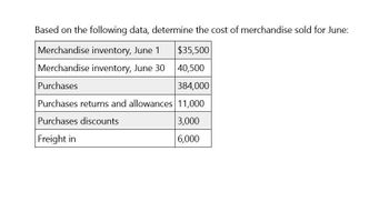 Based on the following data, determine the cost of merchandise sold for June:
Merchandise inventory, June 1 $35,500
Merchandise inventory, June 30 40,500
Purchases
384,000
Purchases returns and allowances 11,000
Purchases discounts
3,000
Freight in
6,000