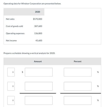 Operating data for Windsor Corporation are presented below.
Net sales
2020
$570,000
Cost of goods sold
387,600
Operating expenses
136,800
Net income
45,600
Prepare a schedule showing a vertical analysis for 2020.
<>
<>
<>
EA
$
Amount
Percent
%
%
do
%