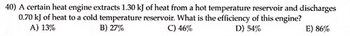 40) A certain heat engine extracts 1.30 kJ of heat from a hot temperature reservoir and discharges
0.70 kJ of heat to a cold temperature reservoir. What is the efficiency of this engine?
B) 27%
C) 46%
D) 54%
E) 86%
A) 13%