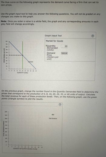 Answered The Blue Curve On The Following Graph… Bartleby