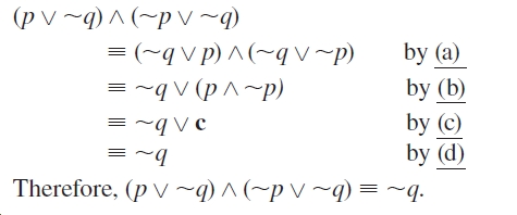 (p v ~q) ^ (~p v~q)
by (a)
by (b)
by (c)
by (d)
Therefore, (p V ~q) ^ (~p v ~q) = ~q.
= (~qv p) ^ (~qv~p)
~qV (p ^~p)
ɔ ^ b~
