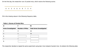 On the first day, the researcher runs 10 pocket mice, which receive the following scores:
6 4 5 46 4 8 7 5
Fill in the missing values in the following frequency table.
Table 1: Scores of Pocket Mice
f
X
Arms Investigated
4
5
6
7
8
Number of Mice
4
2
4
1
fX
Total Arms Investigated
16
10
The researcher decides to repeat the same experiment using deer mice instead of pocket mice. He obtains the following data: