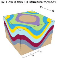 32. How is this 3D Structure formed?
50
25
