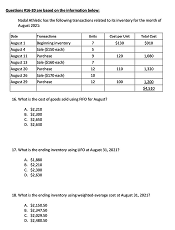 Questions # 16-20 are based on the information below:
Nadal Athletic has the following transactions related to its inventory for the month of
August 2021:
Date
August 1
August 4
August 11
August 13
August 20
August 26
August 29
Transactions
Beginning inventory
Sale ($150 each)
Purchase
Sale ($160 each)
Purchase
Sale ($170 each)
Purchase
A. $2,210
B. $2,300
C. $2,650
D. $2,630
16. What is the cost of goods sold using FIFO for August?
Units
7
5
A. $1,880
B. $2,210
C. $2,300
D. $2,630
9
7
12
10
12
A. $2,150.50
B. $2,347.50
C. $2,029.50
D. $2,480.50
Cost per Unit
$130
120
110
17. What is the ending inventory using LIFO at August 31, 2021?
100
Total Cost
$910
1,080
1,320
1,200
$4,510
18. What is the ending inventory using weighted-average cost at August 31, 2021?