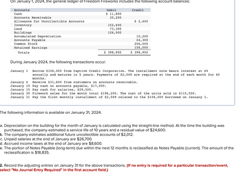 Collection of Five Ledgers Recording Wages and Expenditures of