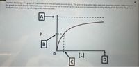 Examine the image of a graph of fraction bound versus ligand concentration. The protein in question binds only one ligand per protein. Different points on
the graph are indicated by lettered boxes. Which lettered box is indicating the value used to represent the binding affinity of the ligand for the protein?
(Indicate your response by clicking on the lettered box.)
A
Y
[L]
D
