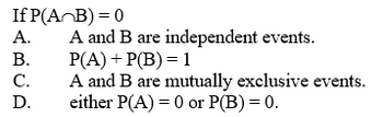 If P(A
A.
B.
C.
D.
B) = 0
A and B are
P(A) + P(B) = 1
independent events.
A and B are mutually exclusive events.
either P(A) = 0 or P(B) = 0.