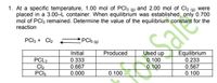 1. At a specific temperature, 1.00 mol of PCI3 (9) and 2.00 mol of Cl2 (9) were
placed in a 3.00-L container. When equilibrium was established, only 0.700
mol of PCI3 remained. Determine the value of the equilibrium constant for the
reaction
PCI3 + Cl2
PCIS (g)
Sales
Initial
Produced
Used up
Equilibrium
PCL3
Cl2
PCI5
0.333
0.100
0.233
0.667
0.000
0.100
0.567
0.100
0.100
