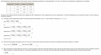 Answered: Hart Manufacturing Makes Three… | Bartleby