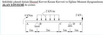 Şekildeki çıkmalı kirişin Eksenel Kuvvet-Kesme Kuvveti ve Eğilme Moment diyagramlarını
ALAN YÖNTEMİ ile çiziniz.
4 kNm
Im
B
2 kN/m
2m
010
D
2 kN
Im Im
E