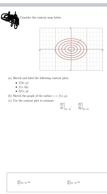 ### Analyzing Contour Maps in Multivariable Calculus

#### Problem Statement

**Consider the contour map below:**

![Contour Map](link-to-your-image)

The contour plot contains several concentric ovals centered around the origin (0,0). Each contour line represents a different value of the function \(f(x, y)\). The contour lines are labeled with the values 1, 4, 9, 16, and 25.

#### Questions and Required Tasks

(a) **Sketch and label the following contour plots:**

- \( f(2x, y) \)
- \( f(x, 2y) \)
- \( 2f(x, y) \)

(b) **Sketch the graph of the surface \( z = f(x, y) \).**

(c) **Use the contour plot to estimate the partial derivatives:**

\[ \left. \frac{\partial f}{\partial x} \right|_{(0, -3)} , \quad \left. \frac{\partial f}{\partial y} \right|_{(0, -3)} \]

\[ \left. \frac{\partial f}{\partial x} \right|_{(0, -3)} \approx \]

\[ \left. \frac{\partial f}{\partial y} \right|_{(0, -3)} \approx \]

#### Detailed Explanation of the Contour Map

The contour map represents a function \(f(x, y)\) with a set of concentric ovals centered at the origin.

- The x-axis ranges from -10 to 10.
- The y-axis ranges from -5 to 5.
- Contour lines are labeled by their function value: 1, 4, 9, 16, and 25.

Each oval represents a constant value of the function \(f(x, y)\). The closer the contour lines are to each other, the steeper the gradient of the function.

### Instructions

1. **Sketching Contour Plots for Transformed Functions:**

    - **\(f(2x, y)\)**: The x-coordinates will be scaled by a factor of 1/2.
    - **\(f(x, 2y)\)**: The y-coordinates will be scaled by a factor of 1/2.
    - **\(2f(x, y)\)**: The function values on