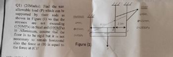 Steel
L-6m,
0-25mm,
2.5m
4.5m
E=200GPG
0-15mm,
E-70GP
B
A
PRODT
Q1) (20Marks): Find the max
allowable load (P) which can be
supported by three rods as
shown in Figure (1) so that the
stresses are not exceeding
(150MPa) in Steel and (100MPa)
in Aluminum, assume that the
floor is to be rigid but it is not
necessary to remain horizontal
also the force at (B) is equal to
the force at (C)?
Aluminum
L-4m,
Figure (1)