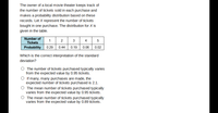 The owner of a local movie theater keeps track of
the number of tickets sold in each purchase and
makes a probability distribution based on these
records. Let X represent the number of tickets
bought in one purchase. The distribution for X is
given in the table.
Number of
Tickets
Probability 0.29 0.44 0.19 0.06 0.02
5
1
2
3
4
Which is the correct interpretation of the standard
deviation?
O The number of tickets purchased typically varies
from the expected value by 0.95 tickets.
O If many, many purchases are made, the
expected number of tickets purchased is 2.1.
O The mean number of tickets purchased typically
varies from the expected value by 0.95 tickets.
O The mean number of tickets purchased typically
varies from the expected value by 0.89 tickets.
