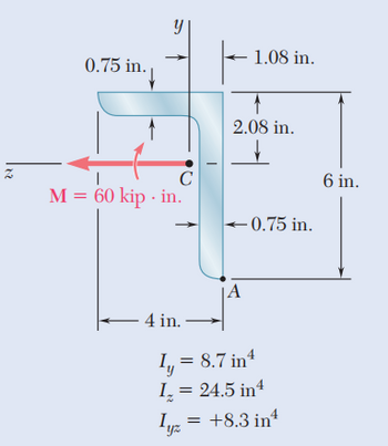 12
0.75 in.
C
M = 60 kip. in.
← 4 in. -
1.08 in.
↑
2.08 in.
-0.75 in.
A
1y = 8.7 in 4
1₂ = 24.5 in¹
1yz = +8.3 in ¹
6 in.