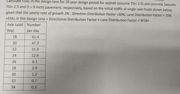 Calculate ESAL in the design lane for 20 year design period for asphalt (assume TSI= 2.5) and concrete (assume
TSI= 2.5 and D = 9 inch) pavement, respectively, based on the initial traffic of single axle-loads shown below,
given that the yearly rate of growth 2%, Direction Distribution Factor -50%, Lane Distribution Factor = 75%
<ESAL in the design lane = Directional Distribution Factor x Lane Distribution Factor x W18>
Axle Load
Number
(kip)
18
20
22
24
26
28
30
32
34
per day
61.4
47.2
21.4
12.9
6.1
2.9
1.2
0.7
0.3