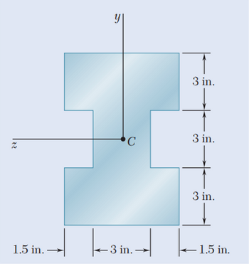 1.5 in.
C
-3 in. -
3 in.
3 in.
3 in.
— 1.5 in.