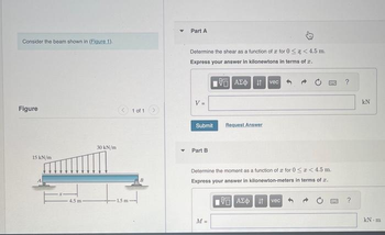 Consider the beam shown in (Figure 1).
Figure
15 kN/m
45 m
30 kN/m
1 of 1
-1.5 m-
Part A
Determine the shear as a function of z for 0 << 4.5 m.
Express your answer in kilonewtons in terms of z.
195] ΑΣΦ 111 Ivec
V =
Submit
Part B
Request Answer
Determine the moment as a function of a for 0 < < 4.5 m.
Express your answer in kilonewton-meters in terms of z.
195.ΑΣΦ. 11 Ivec
M=
S
?
kN
kN-m