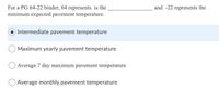 and -22 represents the
For a PG 64-22 binder, 64 represents is the
minimum expected pavement temperature.
Intermediate pavement temperature
Maximum yearly pavement temperature
O Average 7 day maximum pavement temperature
Average monthly pavement temperature
