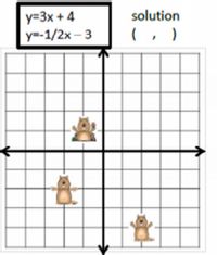 y=3x + 4
y=-1/2x- 3
solution
(, )
