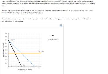 Mays and McCovey are beer-brewing companies that operate in a duopoly (two-firm oligopoly). The daily marginal cost (MC) of producing a can of
beer is constant and equals $0.40 per can. Assume that neither firm had any startup costs, so marginal cost equals average total cost (ATC) for each
firm.
Suppose that Mays and McCovey form a cartel, and the firms divide the output evenly. (Note: This is only for convenience: nothing in this model
requires that the two companies must equally share the output.)
Place the black point (plus symbol) on the following graph to indicate the profit-maximizing price and combined quantity of output if Mays and
McCovey choose to work together.
PRICE (Dollars per can)
1.00
0.90
0.70
0.60
0.50
0.40
0.30
0.20
0.10
0
Demand
20
MR
30 40 50
70
QUANTITY (Cans of beer)
80
MC-ATC
100
Monopoly Outcome