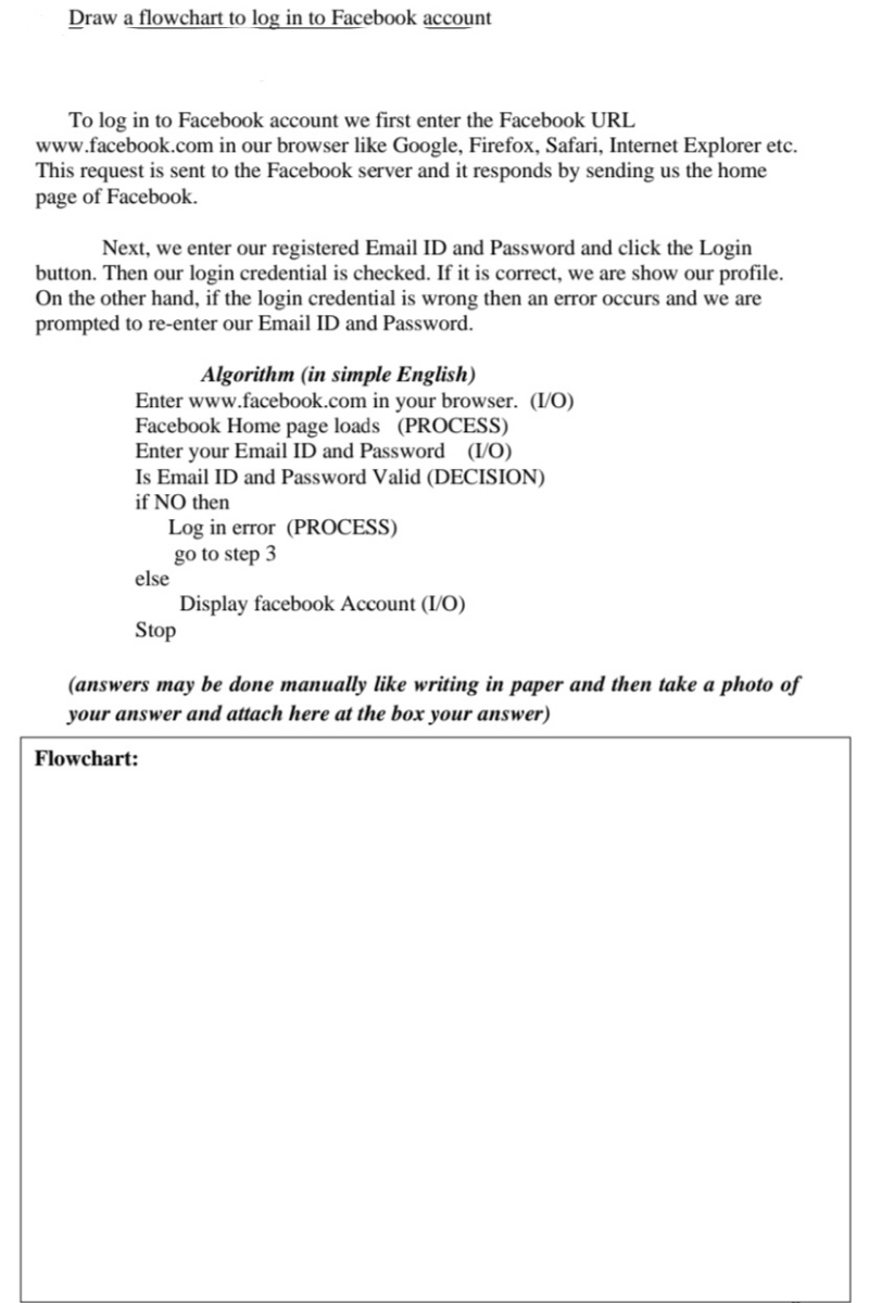 Login Flowchart - FB Login flowchart by Creately. This flowchart  illustrates the authentication process. You can edit t…