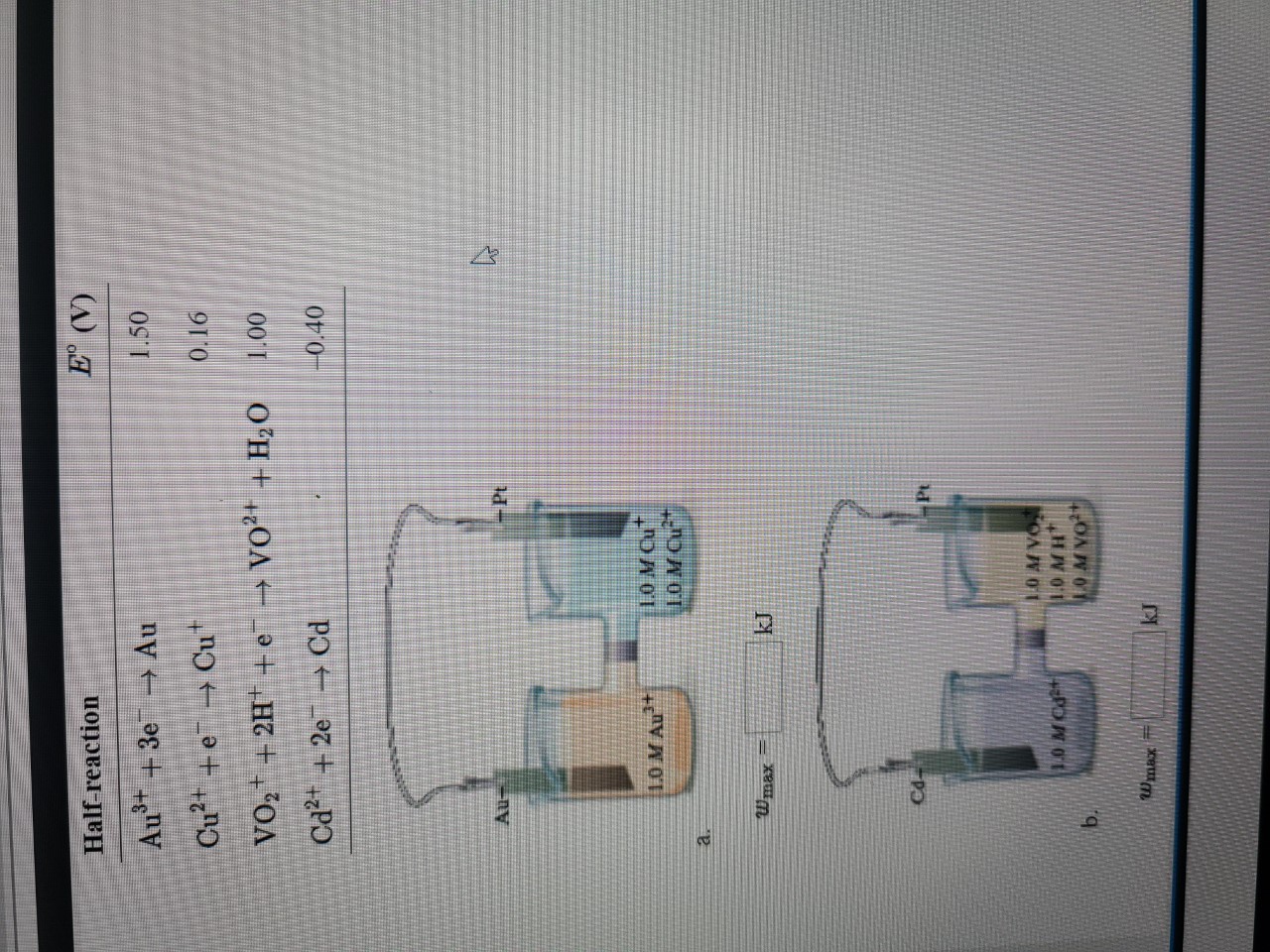 E (V)
Half-reaction
Au+3e Au
Cu +e → Cu
910
O'H+ OA _ə+ H& + +°
-0.40
Ca2+ + 2e Cd
1.0 M Cu
1.0 M Au
10MVO
1.0 MH"
Wmax
