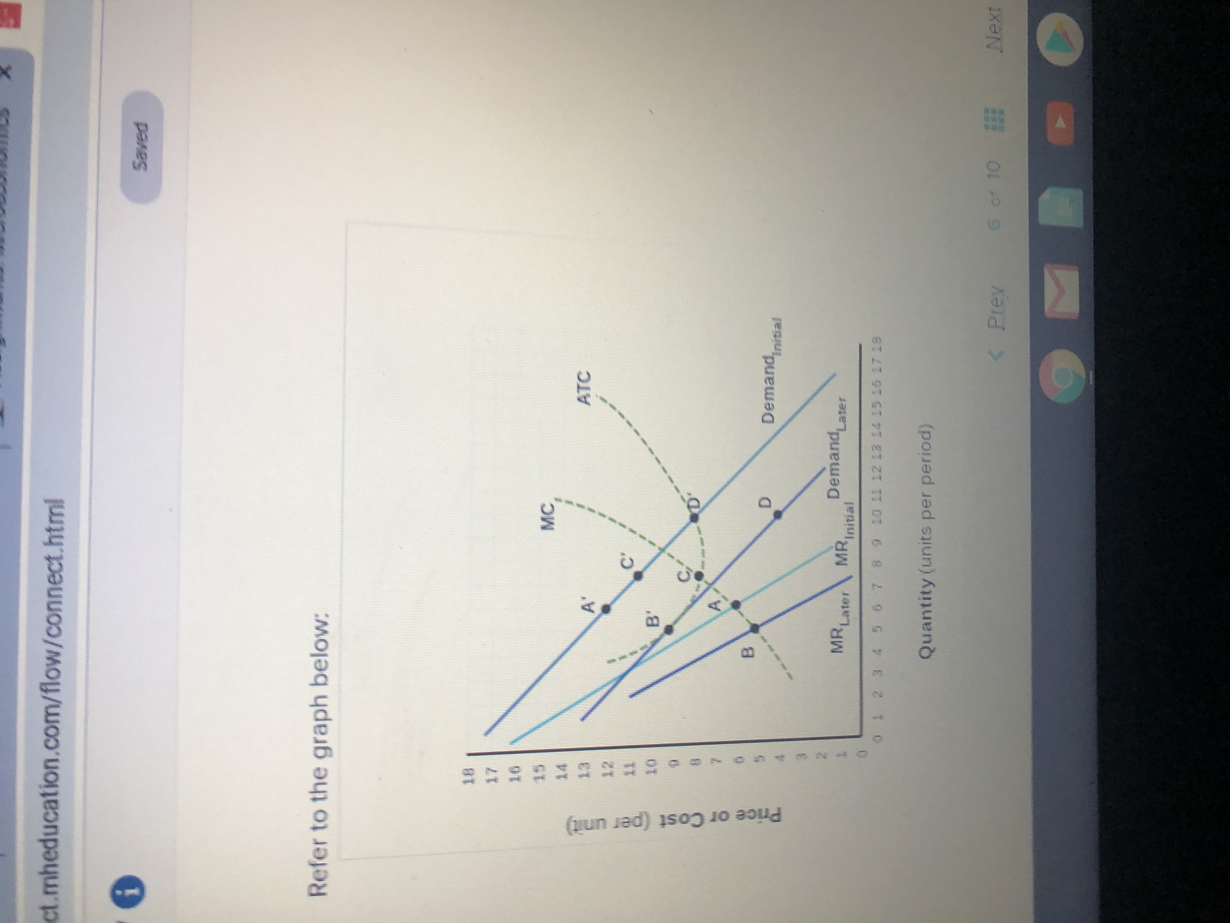 ct.mheducation.com/flow/connect.html
Saved
Refer to the graph below:
18
17
16
15
MC
14
13
A'
ATC
12
11
10
B'
D.
Demand,
'Initial
MR,ater MR,
Demand,
Initial
DemandLater
01 23 4 5 6 7 89 10 11 12 13 14 15 16 17 18
Quantity (units per period)
< Prev
6 of 10
Next
Price or Cost (per unit)

