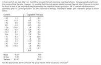 In Exercise 7.25, we saw data from Everitt that showed that girls receiving cognitive behavior therapy gained weight over
the course of that therapy. However, it is possible that they just gained weight because they got older. One way to control
for this is to look at the amount of weight gained by the cognitive therapy group (n = 29) in contrast with the amount
gained by girls in a Control group (n = 26), who received no therapy. The data on weight gain for the two groups is shown
below.
Control
Cognitive Therapy
-0.5
3.3
1.7
-9.1
-9.3
11.3
0.7
2.1
-5.4
0.0
-0.1
-1.4
12.3
-1.0
-0.7
1.4
-2.0
- 10.6
-3.5
-0.3
-3.7
- 10.2
- 12.2
-4.6
14.9
-6.7
3.5
-0.8
11.6
2.8
17.1
2.4
-7.1
0.3
-7.6
12.6
6.2
-0.2
1.8
1.6
1.9
3.7
11.7
3.9
-9.2
15.9
6.1
0.1
8.3
- 10.2
1.1
15.4
-4.0
-0.7
20.9
Мean
-0.45
3.01
St Dev.
7.99
7.31
Variance
63.82
53.41
Run the appropriate test to compare the group means. What would
you
conclude?
