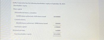 Swifty Corporation has the following shareholders' equity on September 30, 2024:
Shareholders' equity
Share capital
$10 preferred shares, cumulative
10,000 shares authorized, 4500 shares issued
Common shares,
200,000 shares authorized, 10000 shares issued
Total share capital
Retained earnings
Total shareholders' equity
$4500000
200000
4700000
563000
$5263000