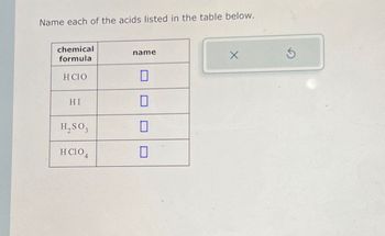 Name each of the acids listed in the table below.
chemical
formula
name
×
HCIO
☐
HI
☐
H₂SO3
☐
HCIO
☐