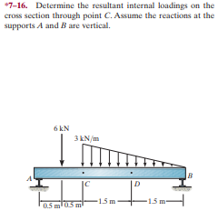 *7-16. Determine the resultant internal loadings on the
cross section through point C. Assume the reactions at the
supports A and B are vertical.
6 kN
3KN/m
IC
1.5 m
15 m-
0.5 m0.5 m
