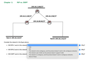 Answered: Consider The Network In The Figure… | Bartleby