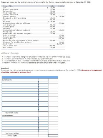 Answered: Presented below are the ending balances… | bartleby